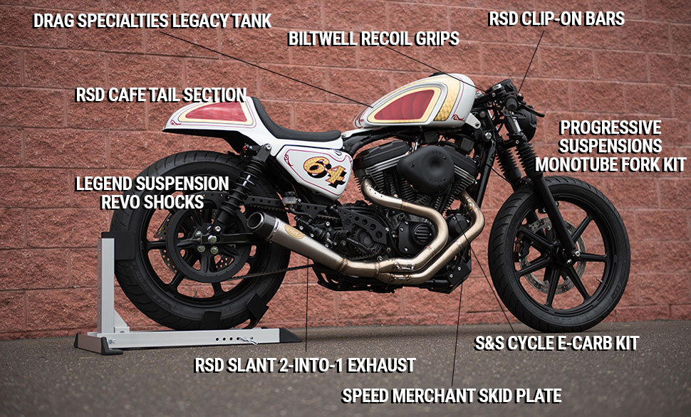 aftermarket sportster parts